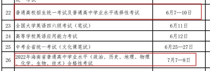 2022年海南三亚普通高中学业水平考试时间