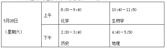 2022年上半年江西普通高中学业水平考试时间安排表