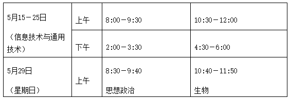 2022年上半年江西普通高中学业水平考试时间安排表