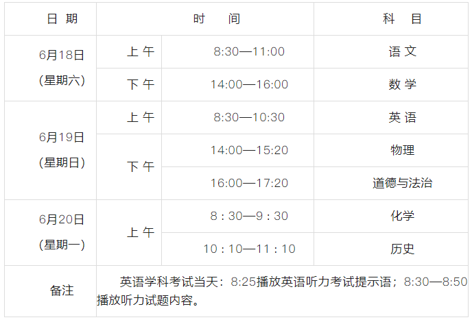 武功县2022年初中学业水平考试时间：6月18日--20日