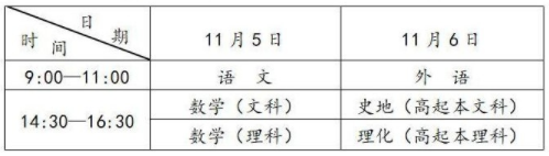 2022年广东成人高考的考试时间：11月5日-6日