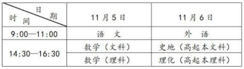 湖南成考高起本考试科目安排