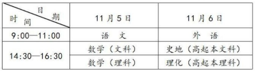 2022年湖南成人高考的统考时间是11月5日和11月6日