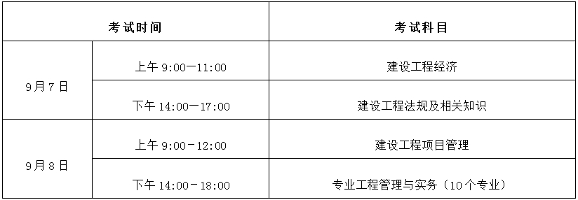 宁夏2024一级建造师准考证打印时间：9月2日-8日