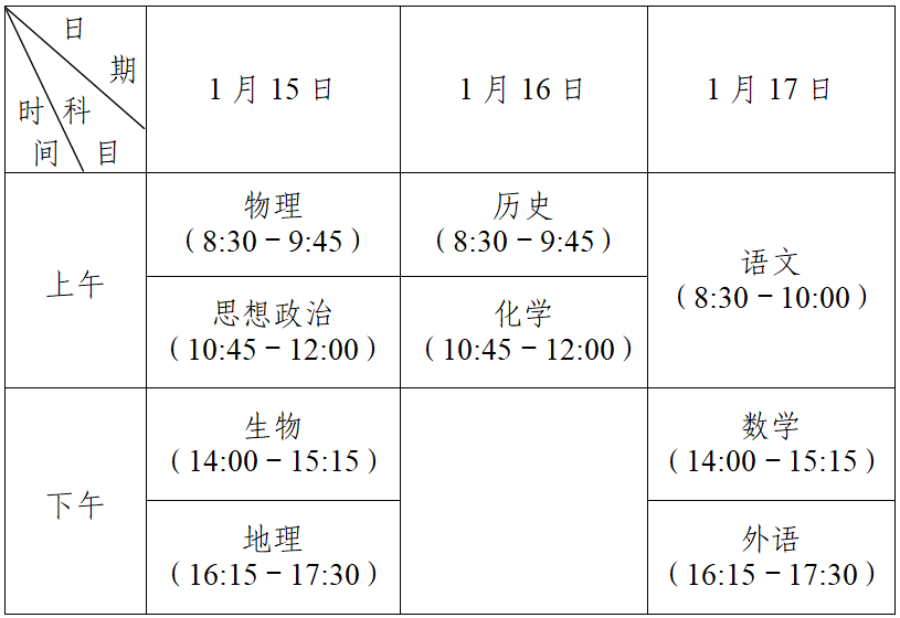 江苏苏州2022年普通高中学业水平合格性考试时间