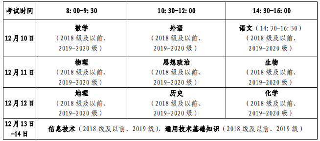 山东泰安2021年冬季普通高中学业水平考试时间