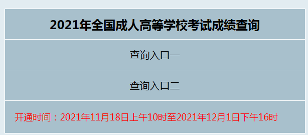 2021年辽宁成人高考成绩查询入口