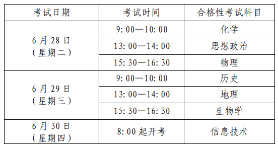 2022年6月上海静安普通高中学业水平合格性考试时间已公布，安排在