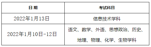 2022年河南高中会考时间