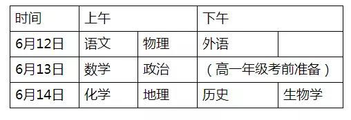 2022年湖南普通高中学业水平合格性考试科目已公布