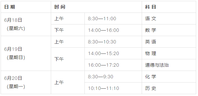 陕西2022年初中学业水平考试时间