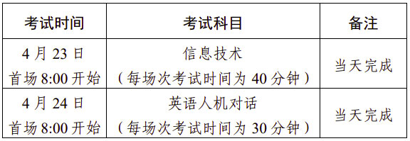 日照市2022年初中学业水平考试这两科考试时间