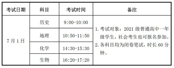 2022年夏季普通高中学业水平合格考会宁县社会考生报名时间