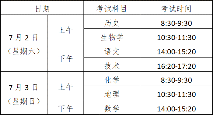 浙江温州2022年7月普通高中学业水平考试时间