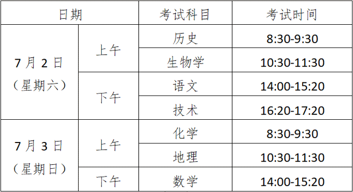 浙江宁波2022年7月普通高中学业水平考试时间