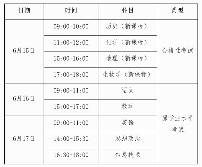 2022年上半年广西崇左普通高中学业水平考试时间及考试科目