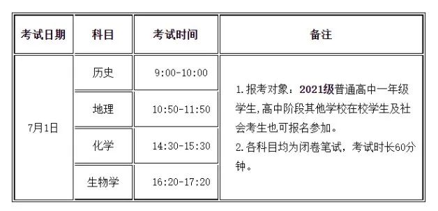 2022年夏季甘肃天水普通高中学业水平合格性考试时间