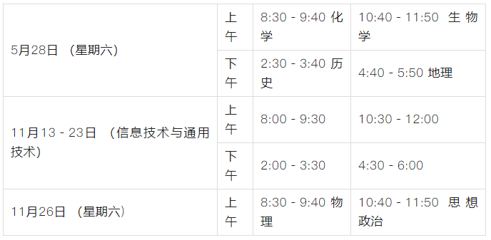 江西2022高中学业水平考试时间 什么时候考试