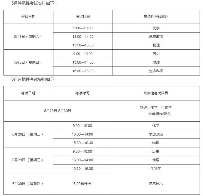 2022上海高中学业水平考试考试时间 什么时候考试