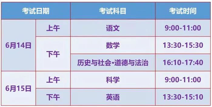 金华市2022年初中学业水平考试时间