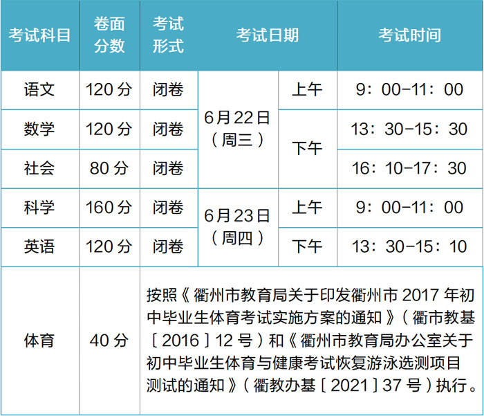 衢州市2022年初中学业水平考试时间6月22-23日