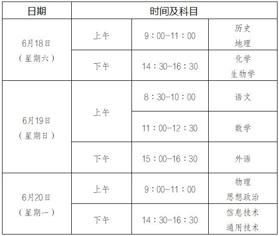 重庆渝中2021-2022学年度第二学期普通高中学业水平合格性考试时间