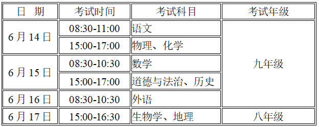 滁州2022年初中学业水平考试时间