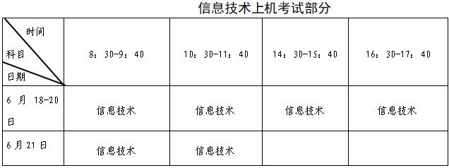 福建漳州2022年6月普通高中学业水平合格性考试时间