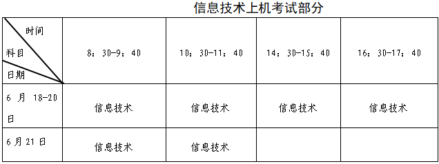 福建福州2022年6月普通高中学业水平合格性考试时间