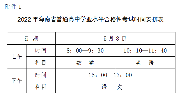 2022年海南省普通高中学业水平合格性考试时间表