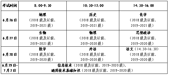 山东东营2022年夏季普通高中学业水平合格考试时间