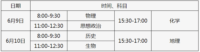 2022年北京通州普通高中学业水平等级性考试时间