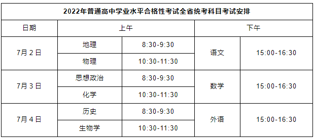 2022年湖北普通高中学业水平考试时间