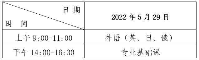 黑龙江2022年专升本考试时间