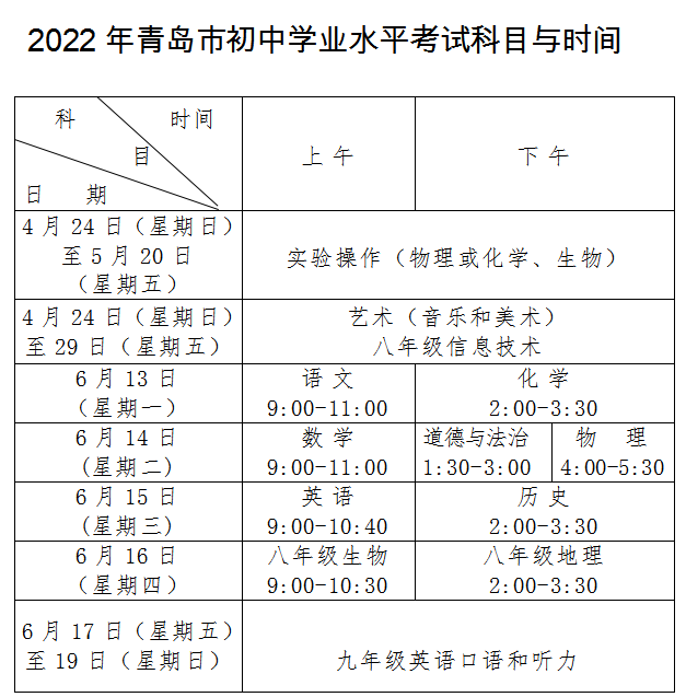 2022年青岛中考时间:6月13日-16日