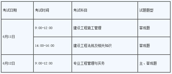 2022年山东二级建造师考试时间及考试科目