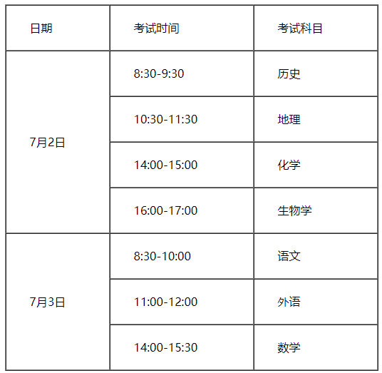 2022年上半年天津南开普通高中学业水平合格性考试时间