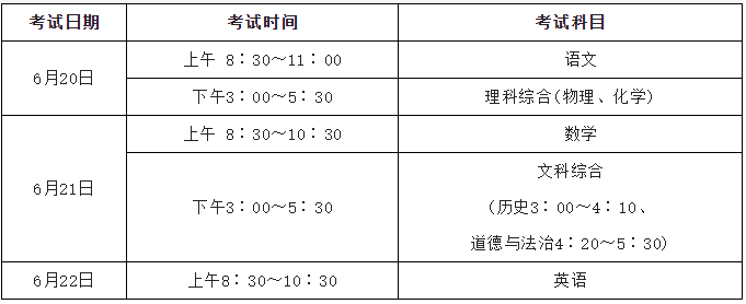 山西2022年初中学业水平考试时间为6月20日-22日