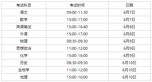 2022年天津武清普通高中学业水平等级性考试时间