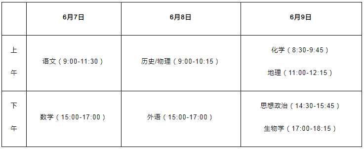 2022年湖北黄冈普通高中学业水平选择性考试时间