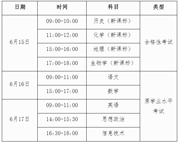 2022年6月广西普通高中学业水平考试时间安排