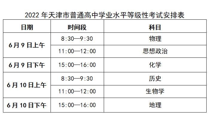 2022年天津普通高中学业水平等级性考试时间安排表