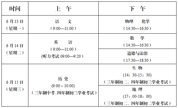 2022年邹城初中学业水平考试时间