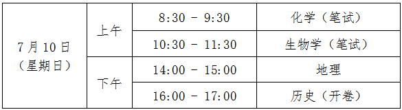 2022年7月吉林松源普通高中学业水平合格性考试时间