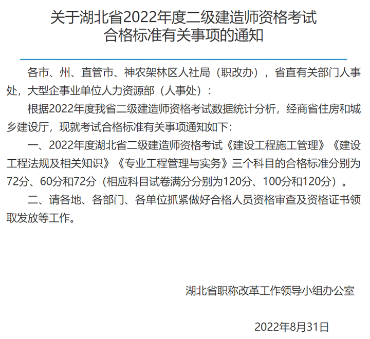 湖北2022年二级建造师考试合格分数线已公布