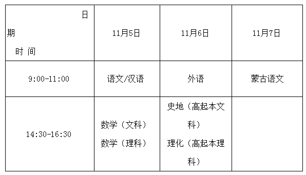 2022年内蒙古成人高考时间已公布:11月5日-7日