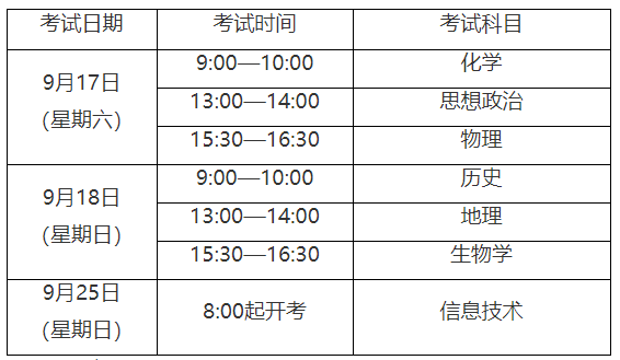 2022年9月上海徐汇普通高中学业水平合格性考试时间