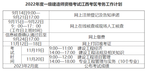 2022江西一级建造师考试报名时间