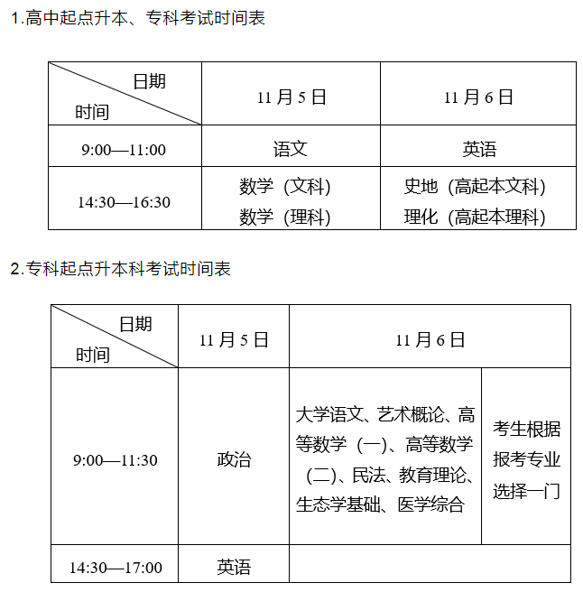 湖北2022年成人高考时间:11月5日至6日