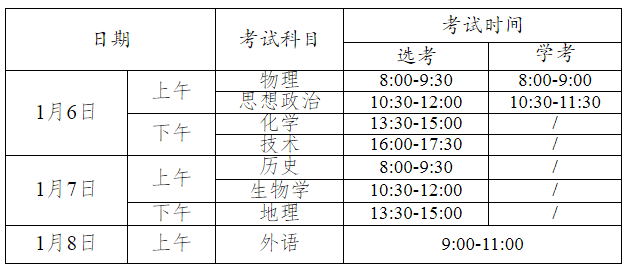 2023年1月浙江温州选考和学考考试时间